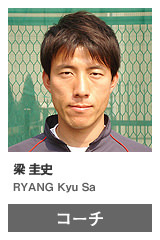 梁 圭史